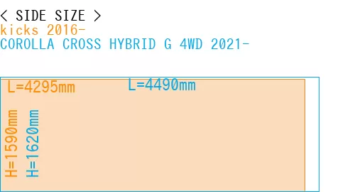 #kicks 2016- + COROLLA CROSS HYBRID G 4WD 2021-